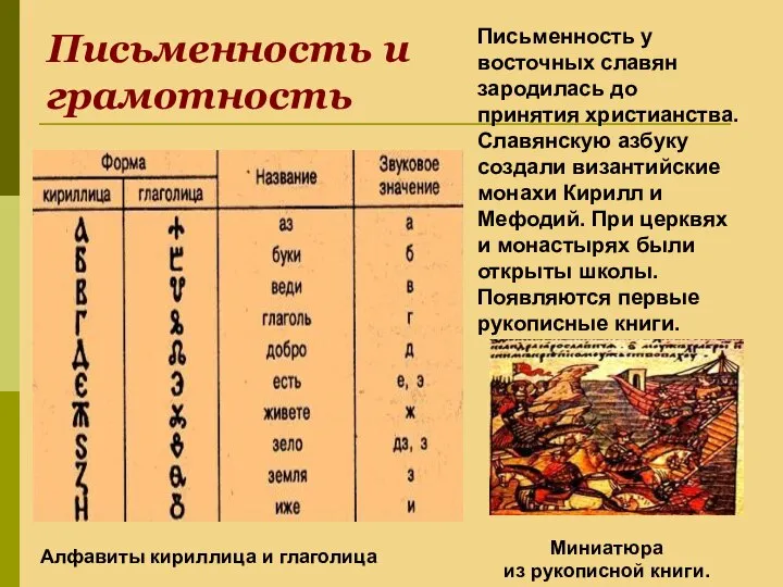 Письменность и грамотность Письменность у восточных славян зародилась до принятия христианства. Славянскую