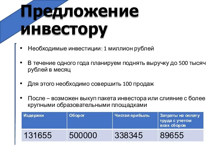 Необходимые инвестиции: 1 миллион рублей В течение одного года планируем поднять выручку