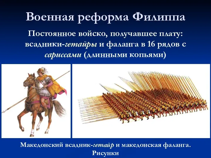 Военная реформа Филиппа Македонский всадник-гетайр и македонская фаланга. Рисунки Постоянное войско, получавшее