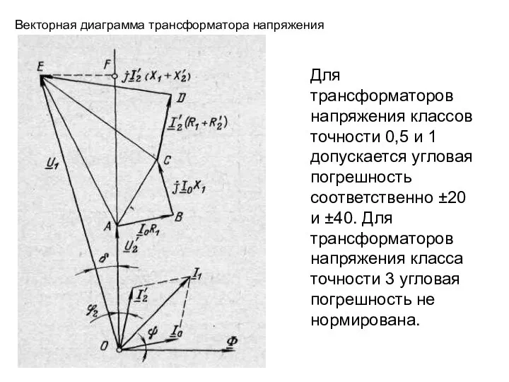 Для трансформаторов напряжения классов точности 0,5 и 1 допускается угловая погрешность соответственно