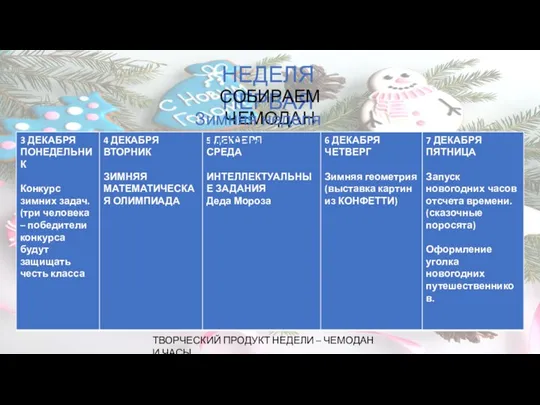 НЕДЕЛЯ ПЕРВАЯ СОБИРАЕМ ЧЕМОДАН ТВОРЧЕСКИЙ ПРОДУКТ НЕДЕЛИ – ЧЕМОДАН И ЧАСЫ. Зимняя неделя математики