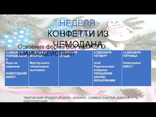 НЕДЕЛЯ ВТОРАЯ КОНФЕТТИ ИЗ ЧЕМОДАНА ТВОРЧЕСКИЙ ПРОДУКТ НЕДЕЛИ – ФОНАРИ – СИМВОЛ