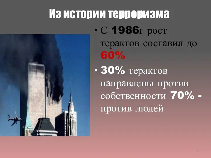 Из истории терроризма С 1986г рост терактов составил до 60% 30% терактов