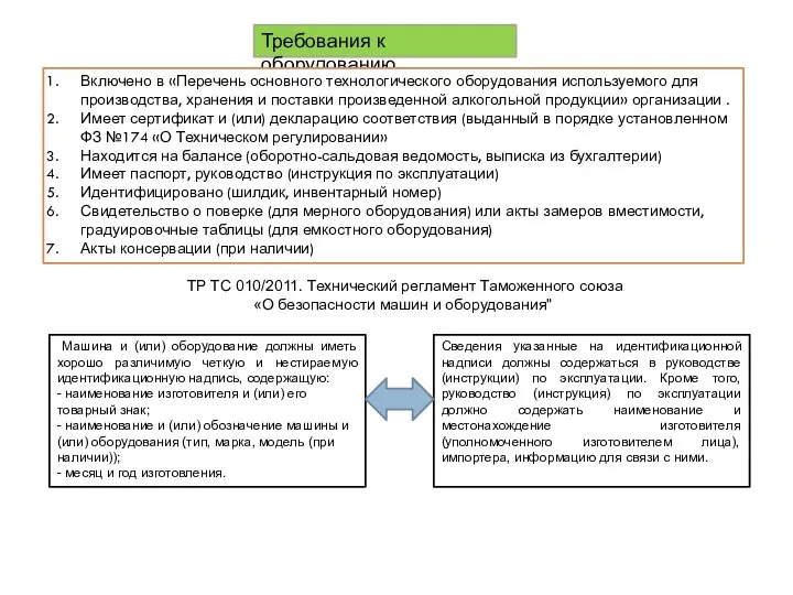 Требования к оборудованию Включено в «Перечень основного технологического оборудования используемого для производства,