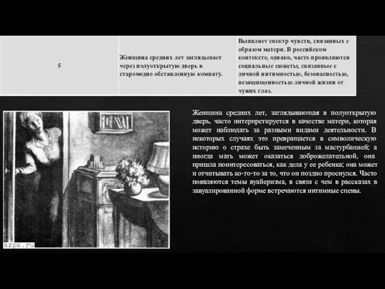 Женщина средних лет, заглядывающая в полуоткрытую дверь, часто интерпретируется в качестве матери,