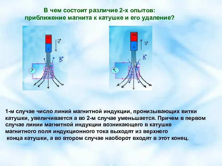 В чем состоит различие 2-х опытов: приближение магнита к катушке и его