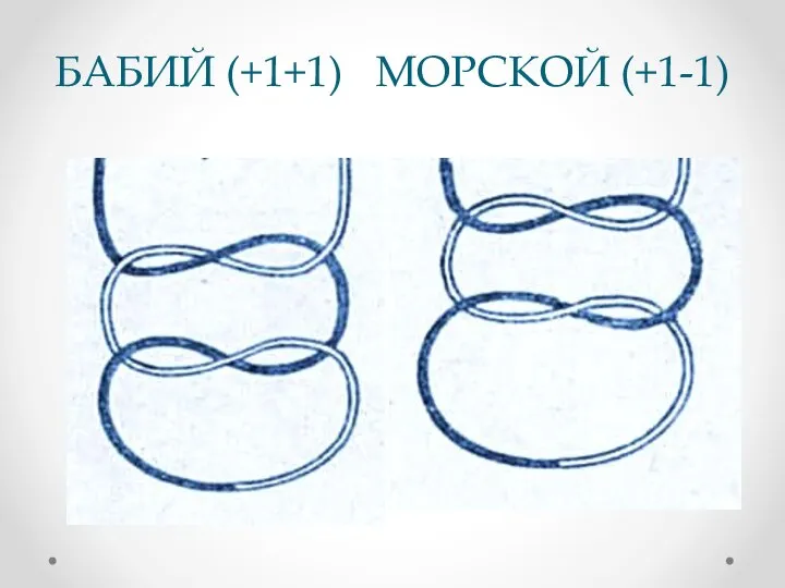 БАБИЙ (+1+1) МОРСКОЙ (+1-1)