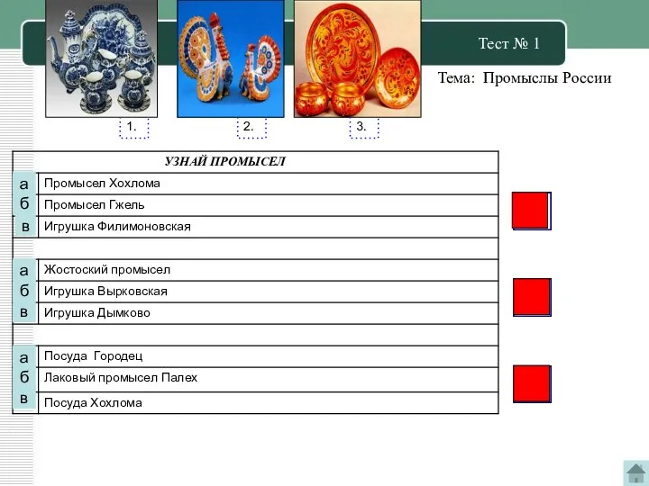 б а в а б в Тест № 1 Тема: Промыслы России