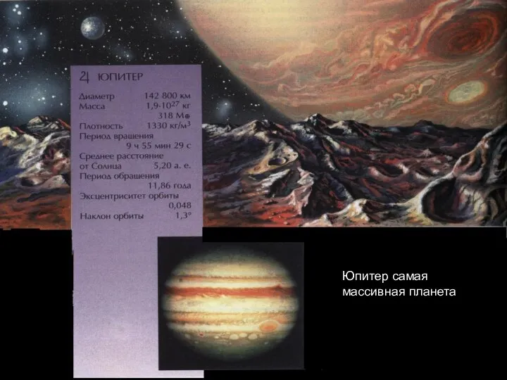 Юпитер самая массивная планета солнечной системы