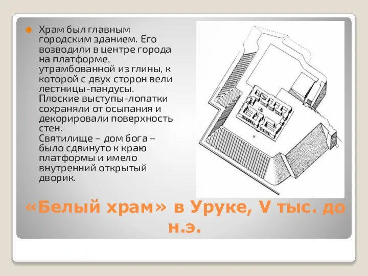 «Белый храм» в Уруке, V тыс. до н.э. Храм был главным городским