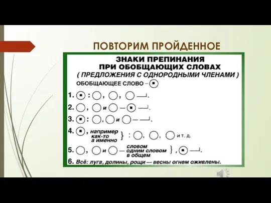 ПОВТОРИМ ПРОЙДЕННОЕ