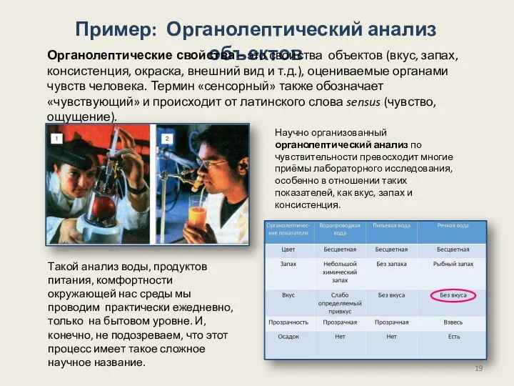 Пример: Органолептический анализ объектов Научно организованный органолептический анализ по чувствительности превосходит многие