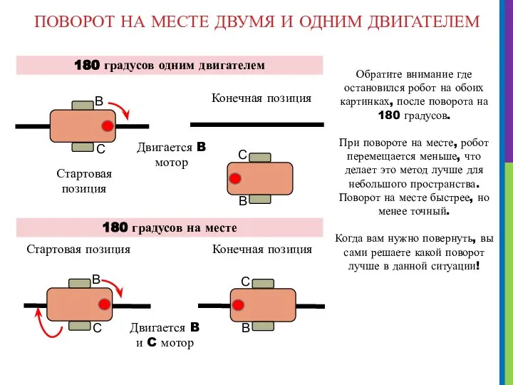 ПОВОРОТ НА МЕСТЕ ДВУМЯ И ОДНИМ ДВИГАТЕЛЕМ 180 градусов одним двигателем 180