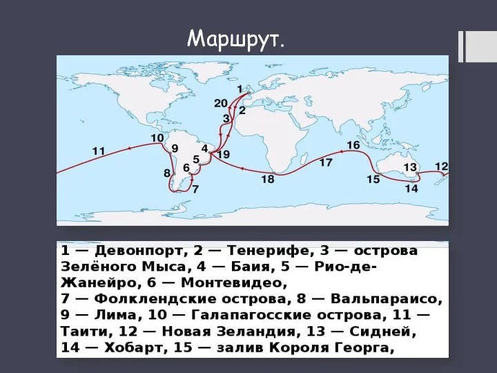 Маршрут.