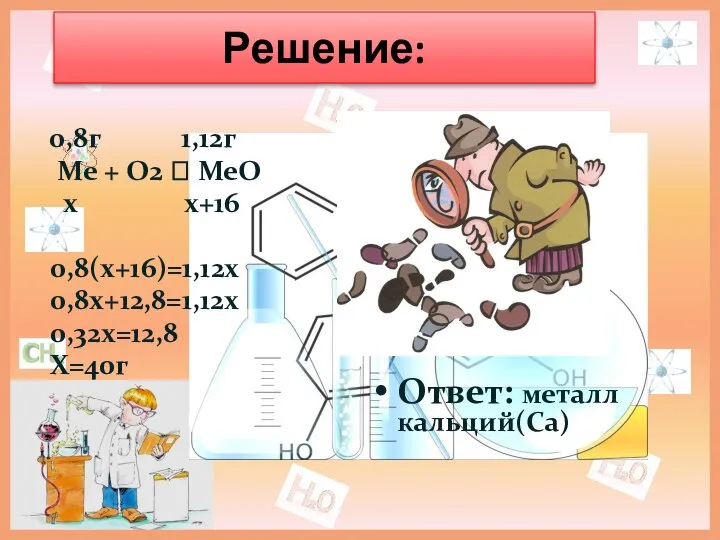 Решение: 0,8г 1,12г Ме + О2 ? МеО х х+16 0,8(х+16)=1,12х 0,8х+12,8=1,12х