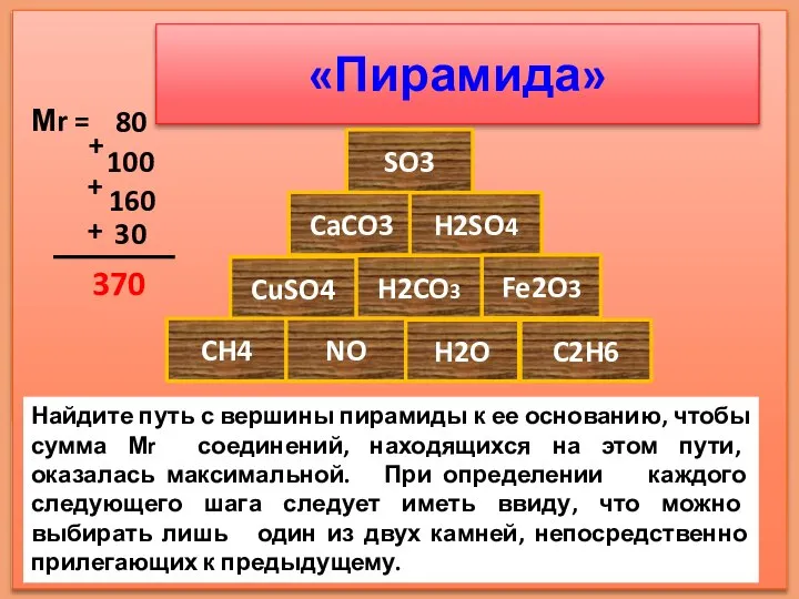 «Пирамида» SO3 CaCO3 H2SO4 H2CO3 CuSO4 Fe2O3 CH4 NO C2H6 H2O Найдите
