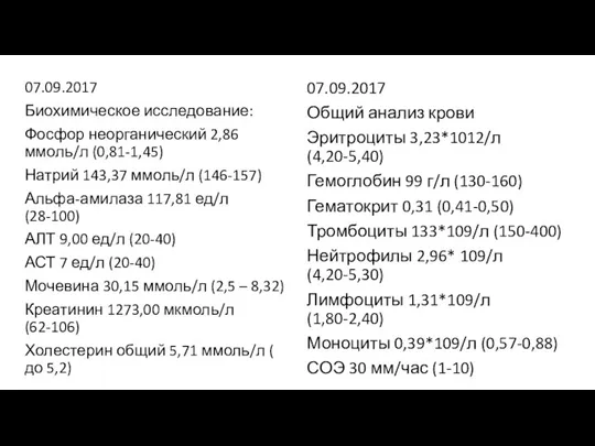 07.09.2017 Биохимическое исследование: Фосфор неорганический 2,86 ммоль/л (0,81-1,45) Натрий 143,37 ммоль/л (146-157)