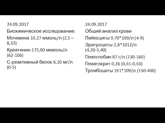 24.09.2017 Биохимическое исследование: Мочевина 10,27 ммоль/л (2,5 – 8,32) Креатинин 175,00 мкмоль/л