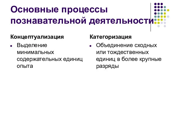 Основные процессы познавательной деятельности Концептуализация Выделение минимальных содержательных единиц опыта Категоризация Объединение