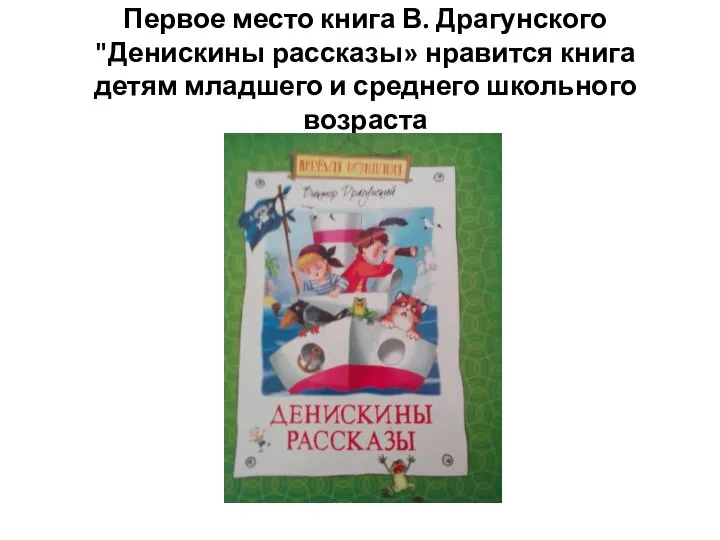Первое место книга В. Драгунского "Денискины рассказы» нравится книга детям младшего и среднего школьного возраста