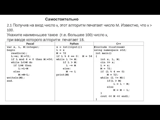 Самостоятельно 2.1 Получив на вход число x, этот алгоритм печатает число M.