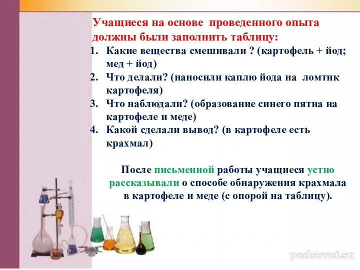 Учащиеся на основе проведенного опыта должны были заполнить таблицу: Какие вещества смешивали