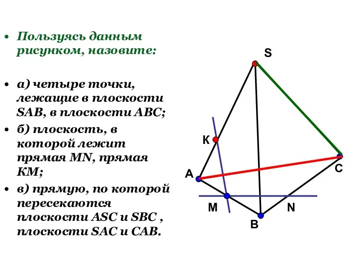 Пользуясь данным рисунком, назовите: а) четыре точки, лежащие в плоскости SAB, в