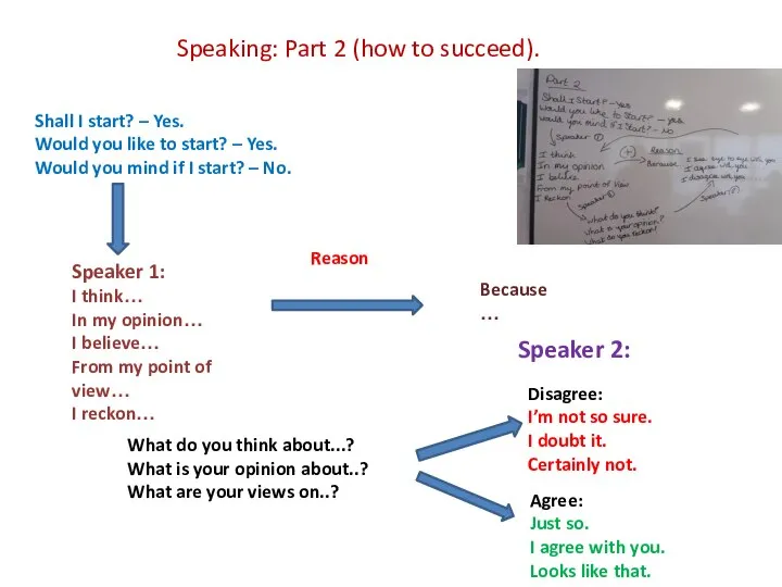 Speaking: Part 2 (how to succeed). Shall I start? – Yes. Would