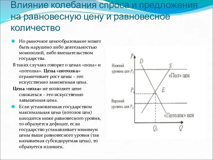 Влияние колебания спроса и предложения на равновесную цену и равновесное количество Но