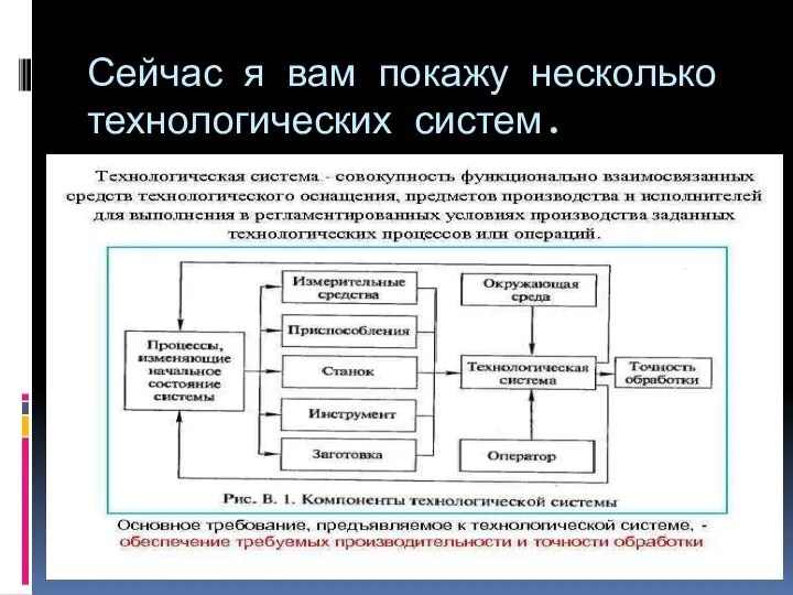 Сейчас я вам покажу несколько технологических систем.