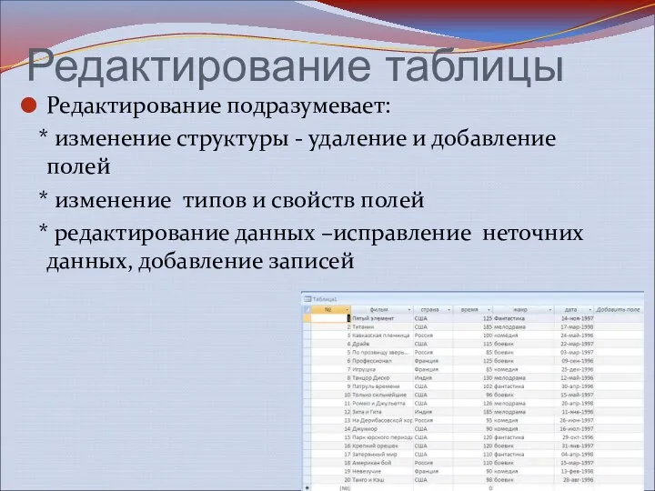 Редактирование таблицы Редактирование подразумевает: * изменение структуры - удаление и добавление полей