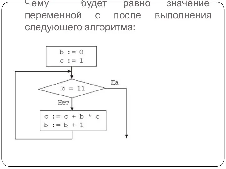 Чему будет равно значение переменной с после выполнения следующего алгоритма: