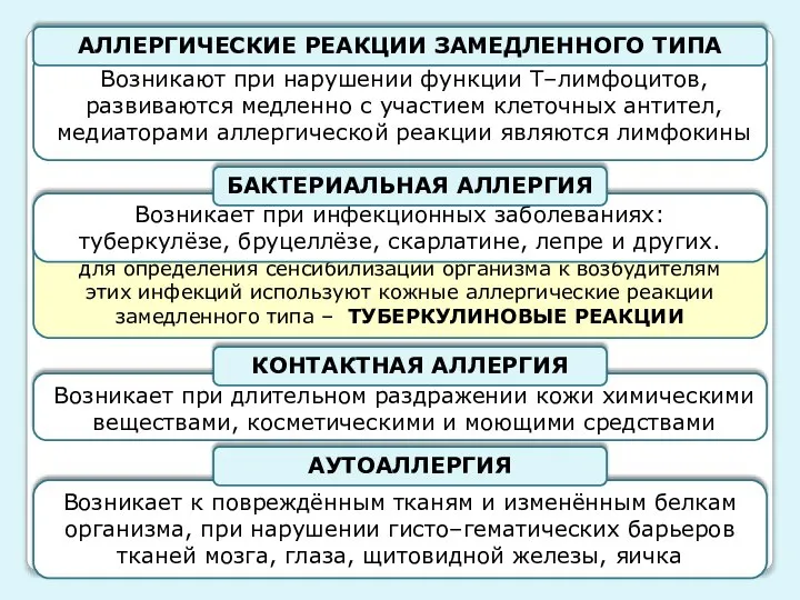 для определения сенсибилизации организма к возбудителям этих инфекций используют кожные аллергические реакции