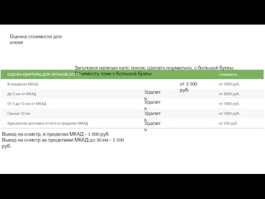 Оценка стоимости для опеки от 3 500 руб. Заголовок написан капс локом,