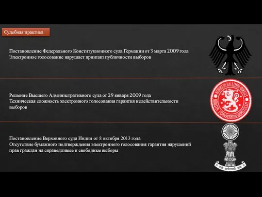 Постановление Федерального Конституционного суда Германии от 3 марта 2009 года Электронное голосование