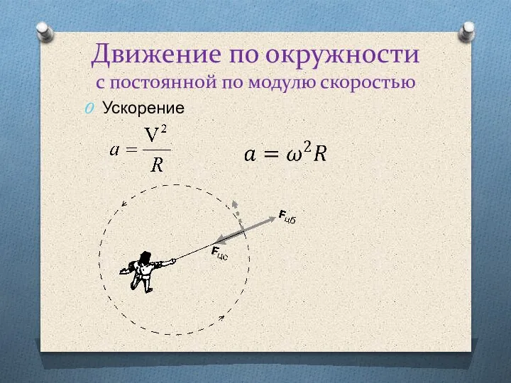 Ускорение Движение по окружности с постоянной по модулю скоростью