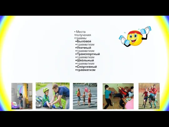 Места получения травмы Бытовой травматизм Уличный травматизм Транспортный травматизм Школьный травматизм Спортивный травматизм