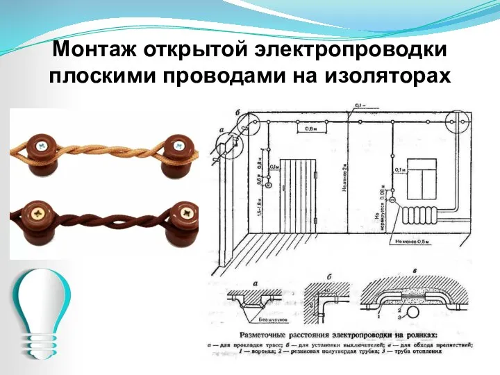 Монтаж открытой электропроводки плоскими проводами на изоляторах