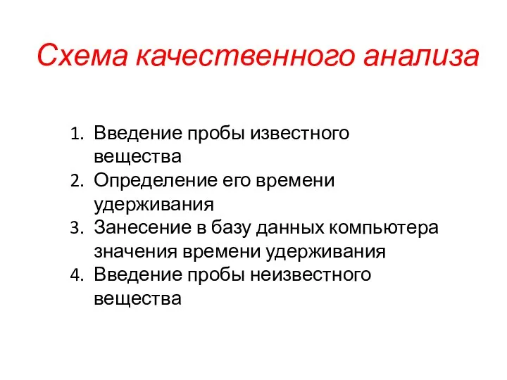 Схема качественного анализа Введение пробы известного вещества Определение его времени удерживания Занесение