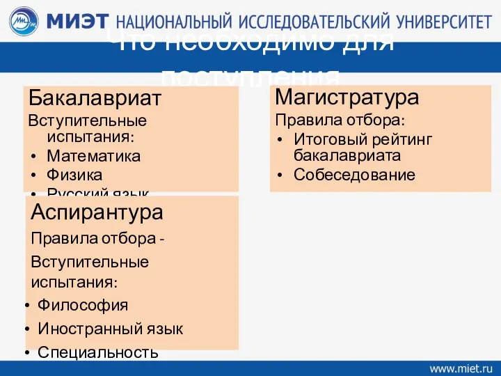 Что необходимо для поступления Бакалавриат Вступительные испытания: Математика Физика Русский язык Магистратура