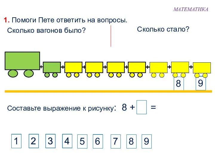 Составьте выражение к рисунку: 8 + 1 = 9 8 9 1.