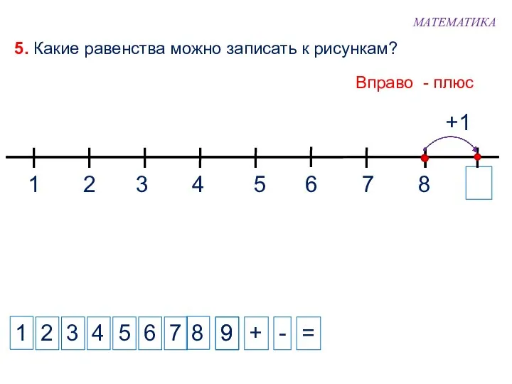 1 2 3 4 + - = 5. Какие равенства можно записать