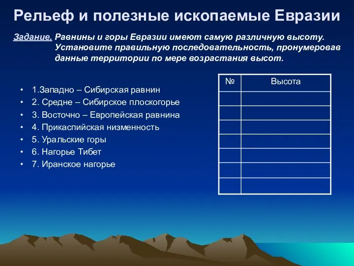 1.Западно – Сибирская равнин 2. Средне – Сибирское плоскогорье 3. Восточно –