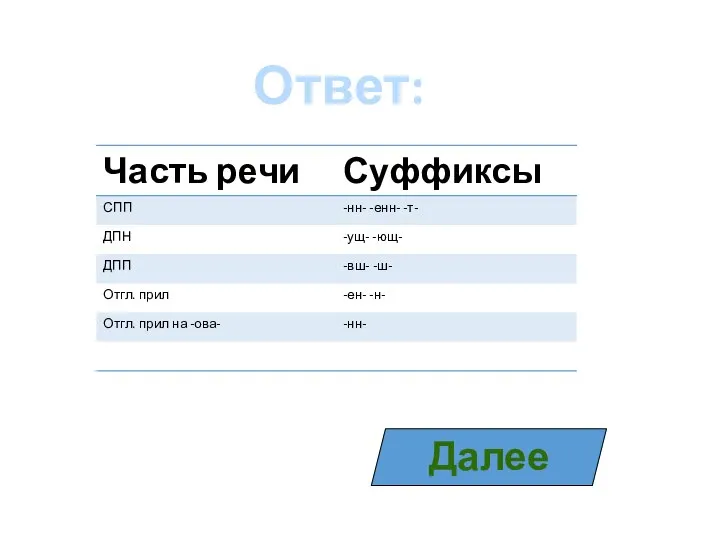 Ответ: Далее