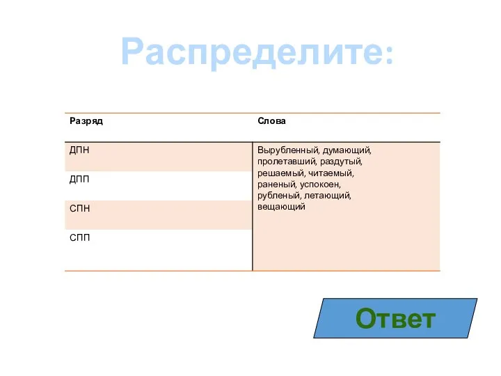 Распределите: Ответ