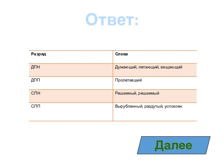 Ответ: Далее