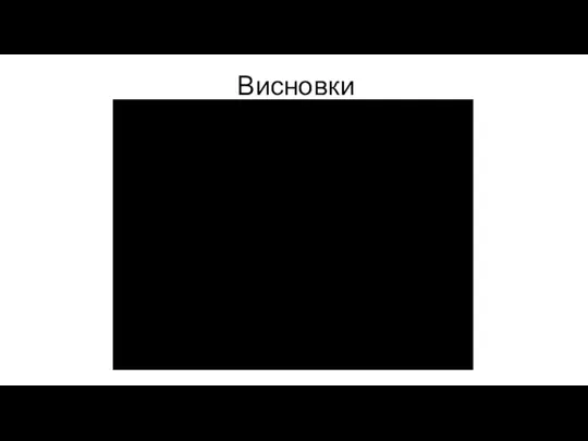 Висновки