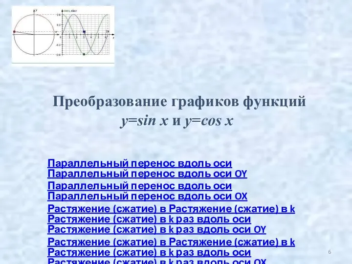 Преобразование графиков функций y=sin x и y=cos x Параллельный перенос вдоль оси