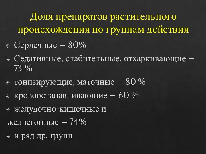 Доля препаратов растительного происхождения по группам действия Сердечные – 80% Седативные, слабительные,