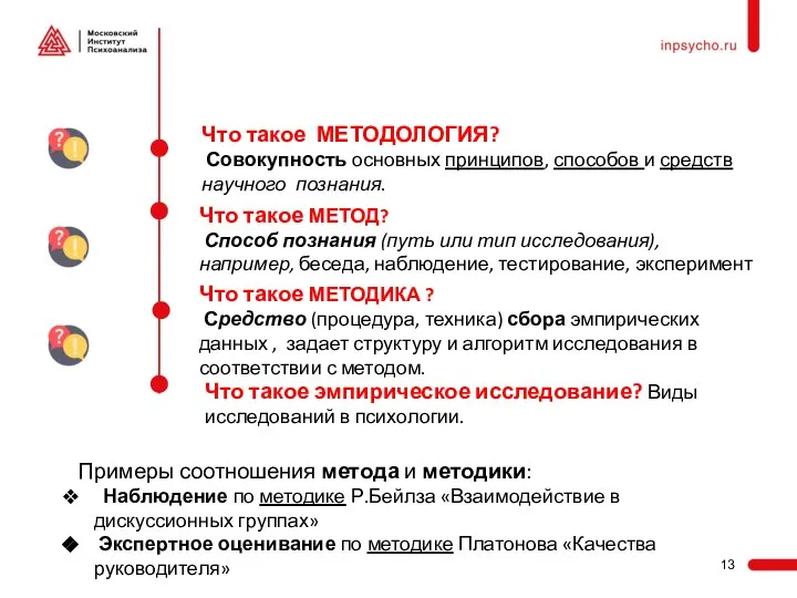 Что такое МЕТОДОЛОГИЯ? Совокупность основных принципов, способов и средств научного познания. Что